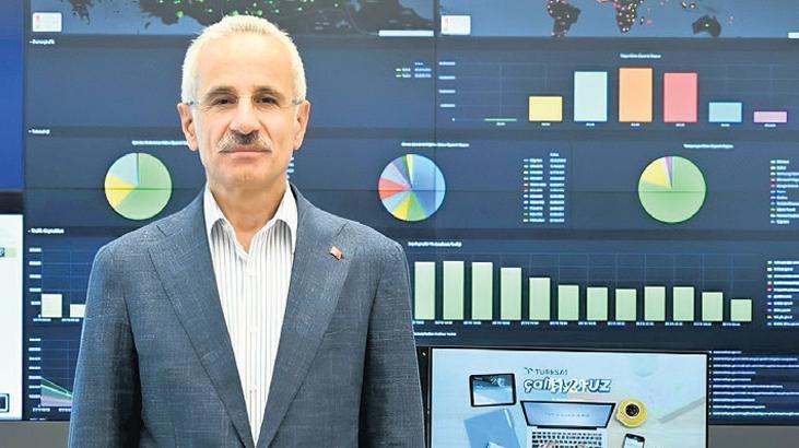5g donusumun anahtari olacak IuPIDEy6.jpg